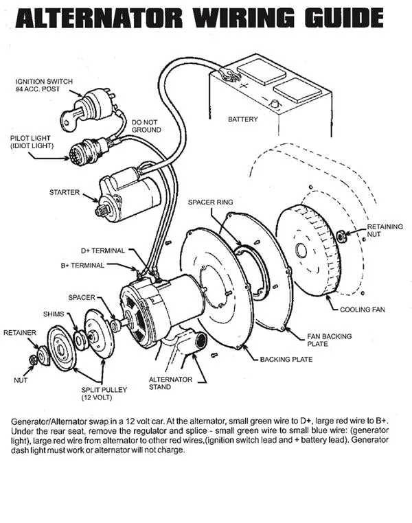 DBW 75 Amp Alternator Kit for VW Type 1 Engines - 8274