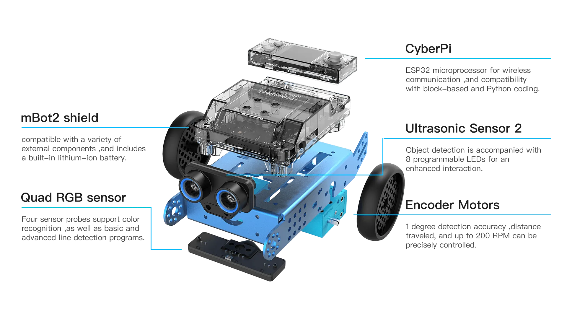 Makeblock mBot2