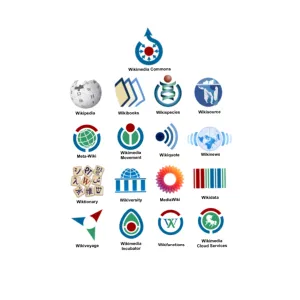 Wikimedia project stickers (17 pack)